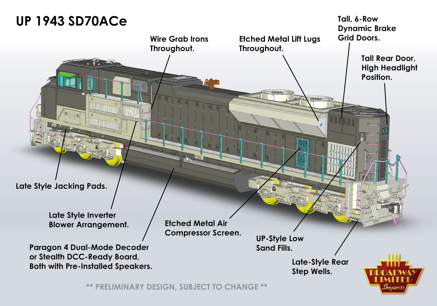 HO Scale Broadway Limited SD70AH UP 1943, "Support Our Troops", Paragon4 Sound/DC/DCC, w/ Smoke, HO