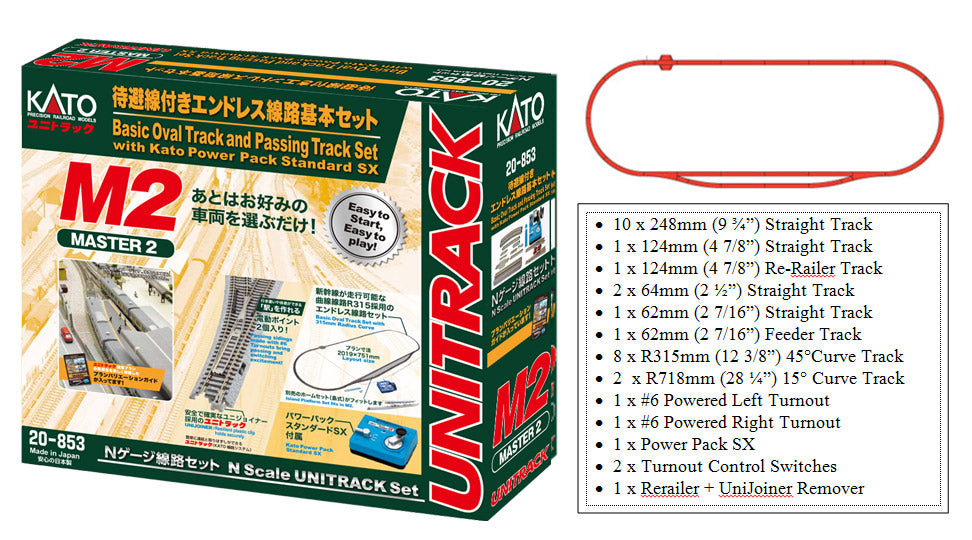 N Scale Kato M2 Unitrack Kit