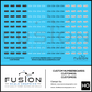 Custom Printed HO Scale EMD Type 1 Numberboards Decal Set