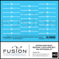 HO Scale Amtrak Northeast Regional Amfleet Logos Decal Set | Fusion Scale Graphics