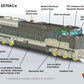 HO Scale Broadway Limited SD70AH UP 1943, "Support Our Troops", Paragon4 Sound/DC/DCC, w/ Smoke, HO