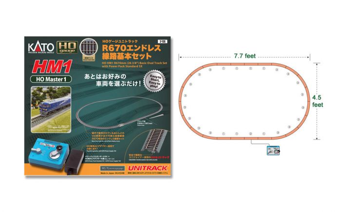 HO Scale Kato Unitrack basic oval set HM1